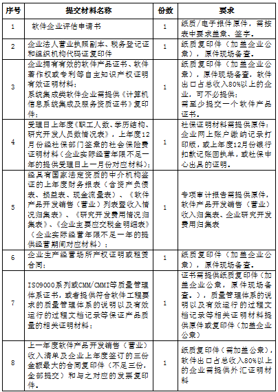 软件企业2.png