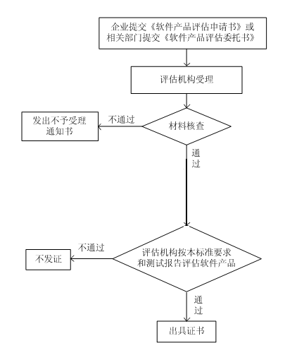 软件产品1.png